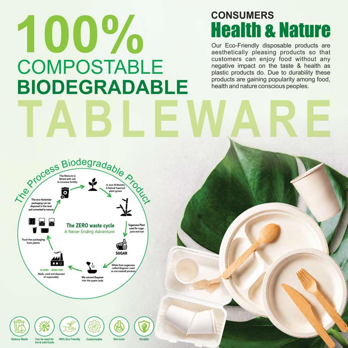 QERA compostable tableware collection