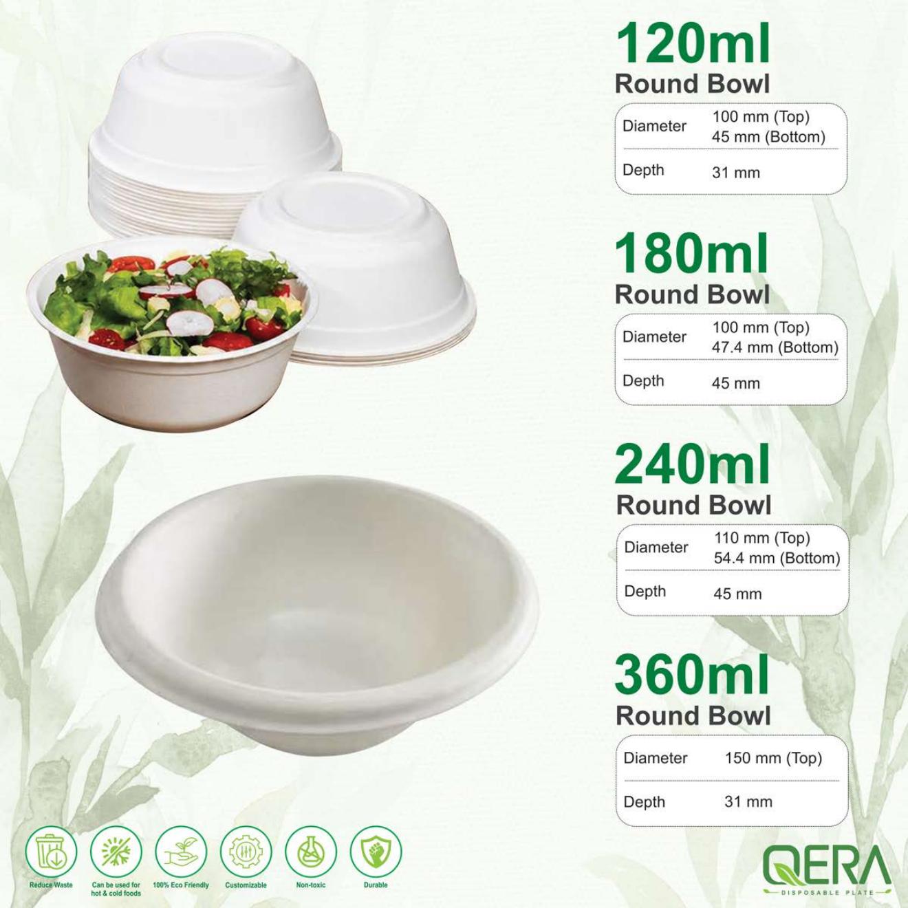 Round Bowls